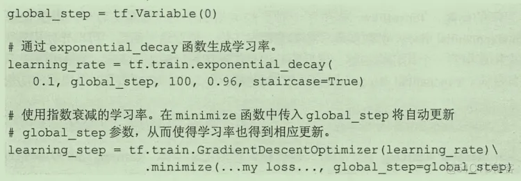 初见TensorFlow ：知其所以然_TensorFlow_66